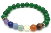 bracelet chakra jade