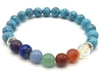 chakra turquoise