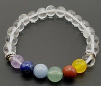 cristal de roche chakra